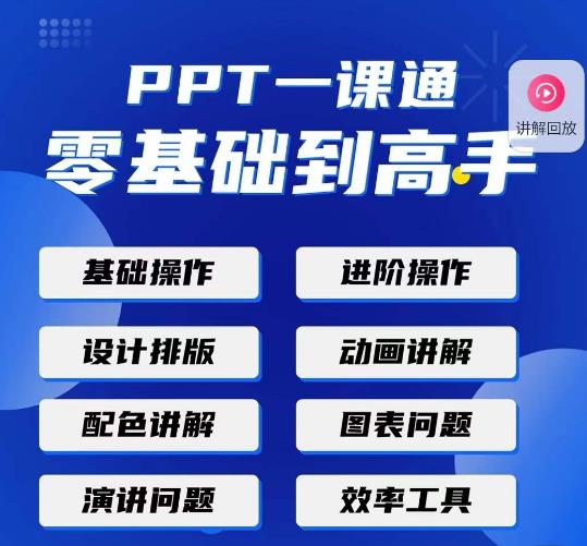 PPT·一课通·0基础到高手：通俗易懂快速掌握PPT的各种应用场合_中创网