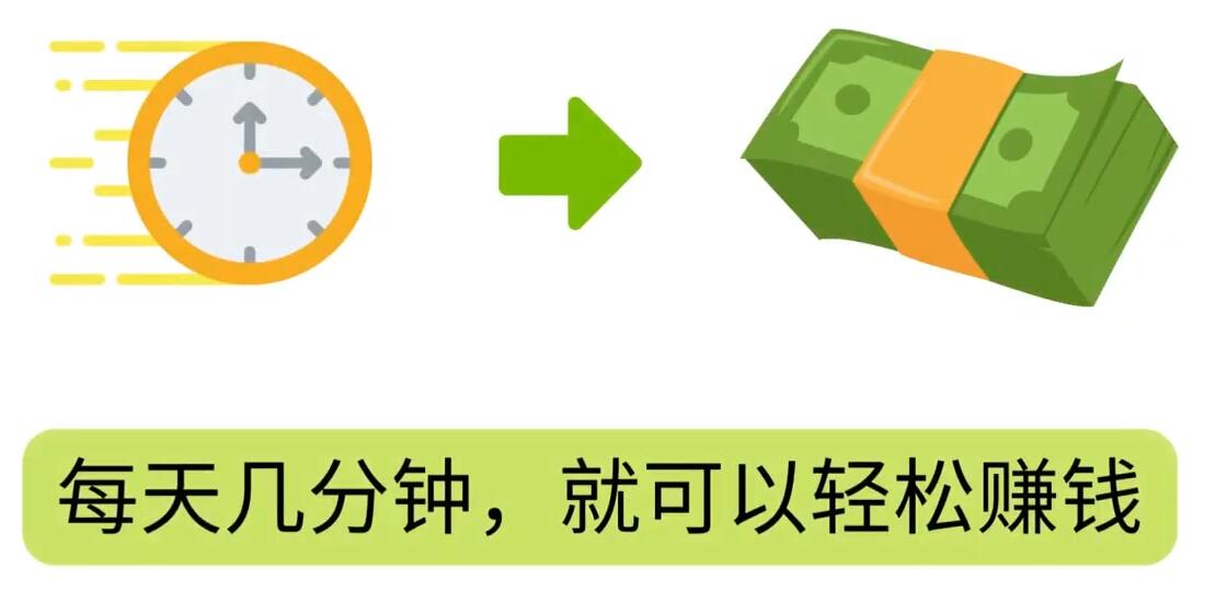 （3211期）FIverr赚钱的小技巧，每单40美元，每天80美元以上，懂基础英文就可以_中创网