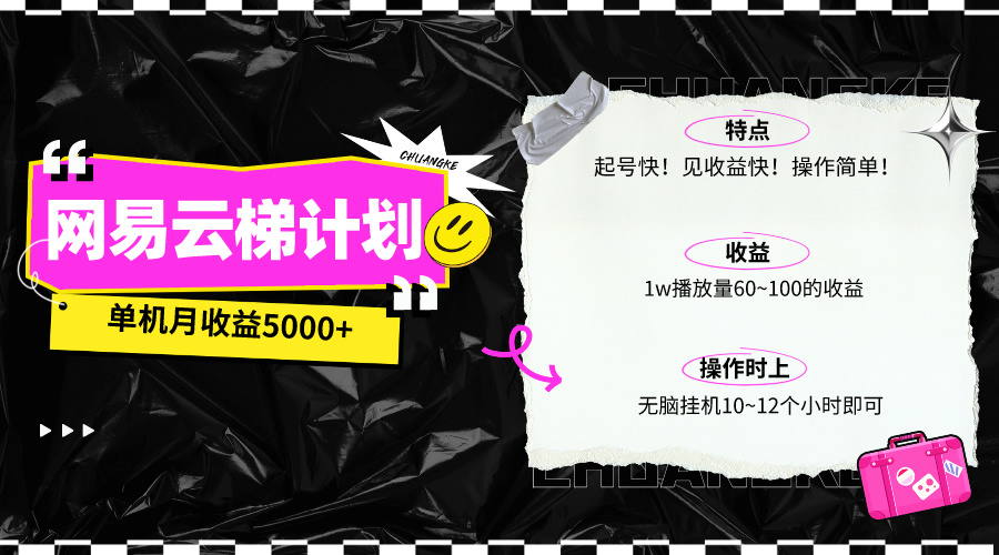 （10149期）最新网易云梯计划网页版，单机月收益5000+！可放大操作_中创网