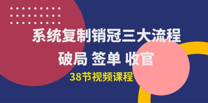 （10261期）系统复制销冠三大流程，破局签单收官（38节视频课）_中创网