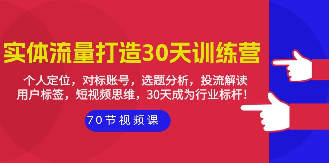 （9861期）实体流量打造30天训练营：个人定位，对标账号，选题分析，投流解读-70节_中创网