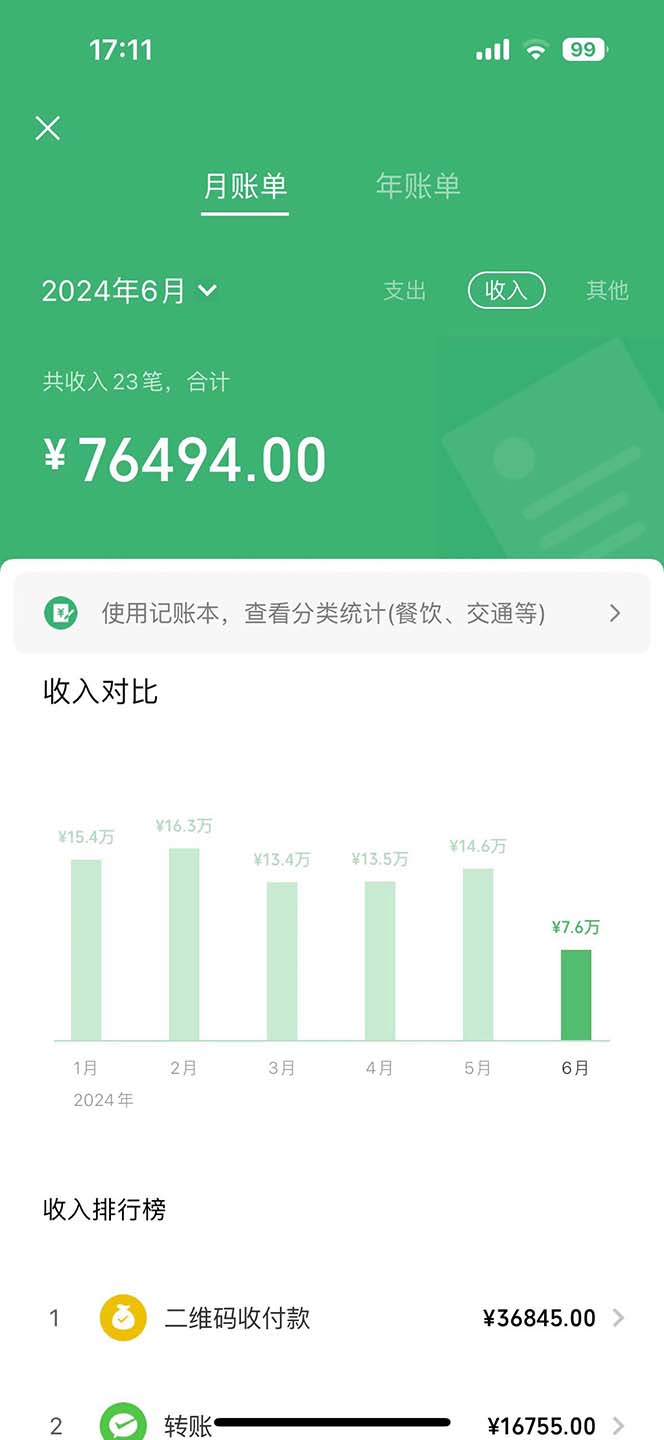 图片[3]_（12127期）七天收入2.6万！每单利润500+，轻松月入5万+小白有手就行_中创网