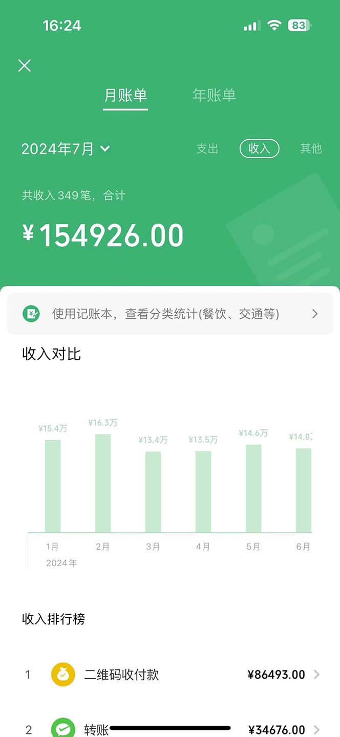 图片[2]_（12073期）七天赚了3.89万！最赚钱的纯手机操作项目！小白必学_中创网